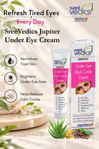 Under Eye Cream
