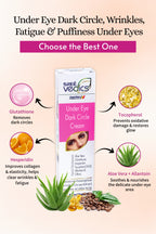 Under Eye Cream