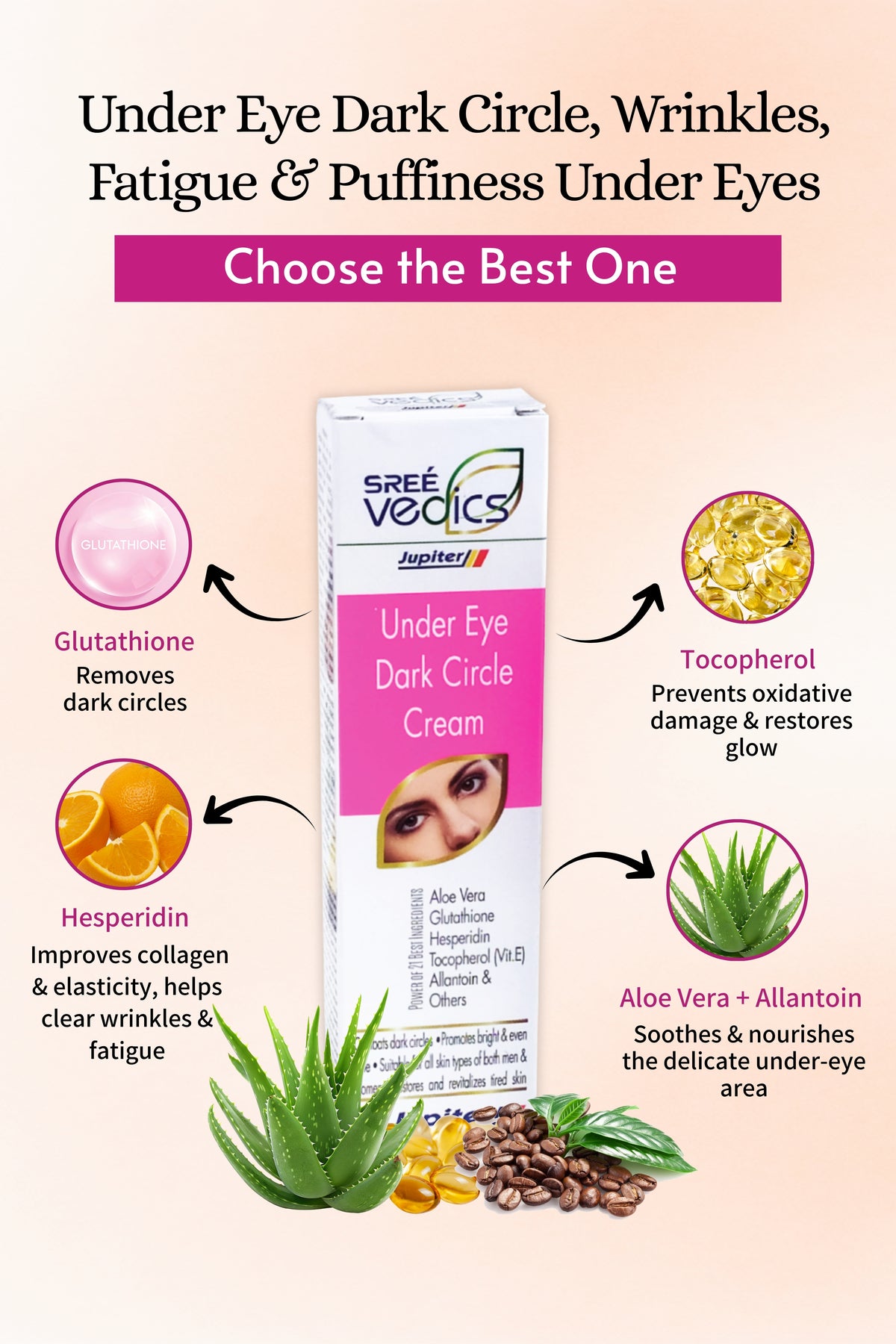 Under Eye Cream